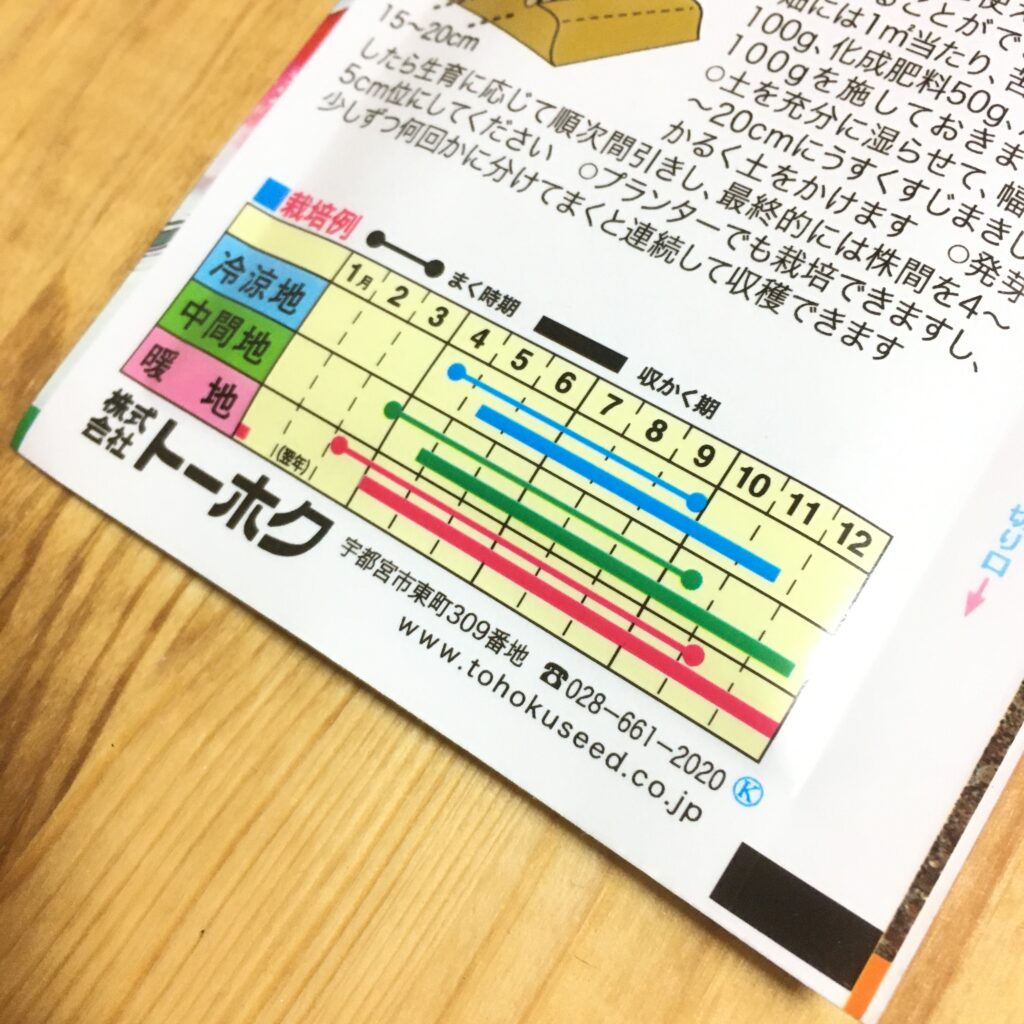 野菜の発芽率を上げるために理解しておきたいポイント３つ【家庭菜園】