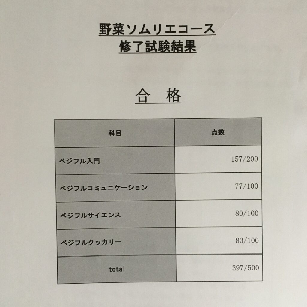 野菜ソムリエを通信講座で取得した 費用は 難易度は Vege Rhythm